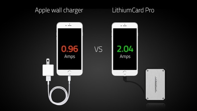 コンセントより高速に充電、モバイルバッテリー「Lithium Card PRO」