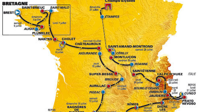 　08年7月5日に開幕する第95回ツール・ド・フランスのコースが発表された。ルートは07年と逆の左回りで、前半にピレネー山脈、後半にアルプス山脈が待ち構える。休日2日を含む23日間の総距離は約3,500km。勝負どころとなる山岳ステージは6区間。最大の難所はアルプスの