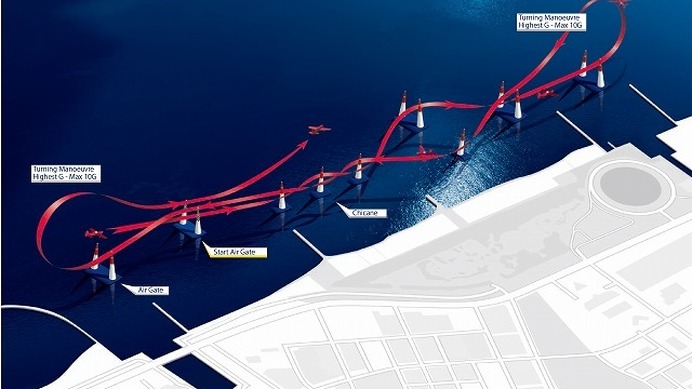レッドブル・エアレース千葉大会のコース図。全長2kmの直線的なレイアウト。