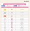 「桜」にまつわる名前ランキング…愛桜・結桜ほかトップ10