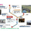 山口県、「サイクル県やまぐち」Projectの取り組み発表
