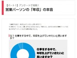 営業100人アンケート「年収より大事なものは？」 画像