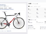 【facebookランキング】「いいね！」獲得ベスト3、世界のサイクリストに人気のモデルがわかる？　2014年4月 画像