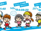 横浜マラソンのプレイベント「1/100フルマラソン」…421.95mを走る 画像