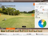 楽天GORA、ゴルフ場コースの難易度を示す機能「みんなのスコア」を提供 画像