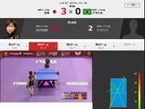 テレビ東京、「世界卓球2016マレーシア」でデータをビジュアル表示 画像