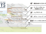 横浜DeNA ベイスターズ、旧関東財務局の施設名称を「THE BAYS」に決定 画像