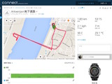 【山口和幸のツール・ド・フランス日記】GPSデバイスは海外でも活躍 画像