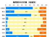 ウェザーニューズ、梅雨前半の振り返りを発表 画像