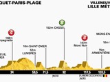 【ツール・ド・フランス14】第4ステージからいよいよフランスでのレースがはじまる 画像