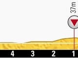 【ツール・ド・フランス14】第5ステージは9つの石畳区間を走る危険なコース 画像