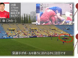 WOWOW、ジャパンラグビー トップリーグでARライブ映像視聴の実証実験を実施 画像