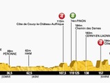 【ツール・ド・フランス14】第6ステージ速報、ジェローム・ピノーら4人が逃げる（残り160km） 画像