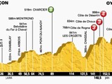 【ツール・ド・フランス14】第11ステージ速報、28km地点でエルミガーら3人が逃げる（残り140km） 画像