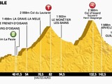 【ツール・ド・フランス14】第14ステージはアルプス頂上決戦2日目、標高2360mのイゾアールを通過する 画像