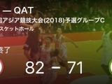【アジア競技大会男子バスケットボール予選グループC】JPNがQATを破る 画像