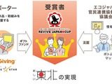 JustGivingとShootingStarがREVIVE JAPAN CUPの受賞者に活動資金 画像
