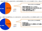 「SNS投稿＞命」の本末転倒に警鐘　9月1日 防災の日 画像