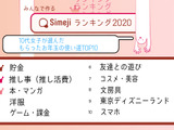 お年玉は推しに使おう！沼の入口に相応しい厳選3作品 画像