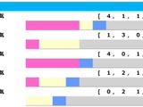 【秋華賞／人気傾向】上位人気想定ソダシに不安要素なし　1・3番人気は過去10年で4勝と好調 画像