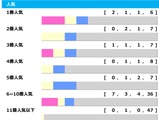 【マーメイドS】3連単10〜30万馬券が8回発生　馬単万馬券も“ざら”にある、穴党が息巻くハンデGIII「高配当メソッド」 画像