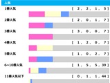 【ラジオNIKKEI賞】ノーザンF生産が馬券内率13.5％　近5年で3連単“30万馬券”など高額払い戻し多発「高配当メソッド」 画像