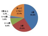 5割以上の女性が今年「浴衣を着て出かけたい」…着るきっかけは？ 画像