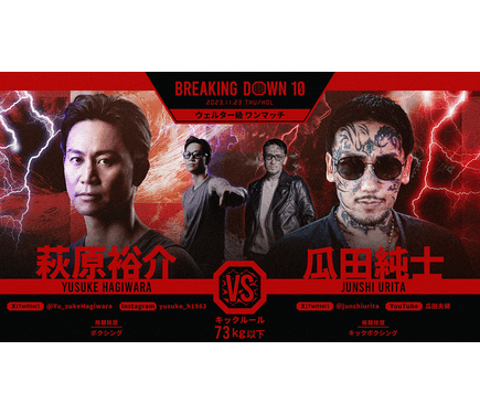 YUSUKE HAGIWARA サングラス ブレイキングダウン 萩原裕介