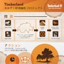 ティンバーランド、ホルチン砂漠で200万本の植樹を達成