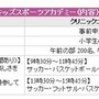 キッズスポーツアカデミー内容