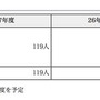 東京都職員採用試験（選考）採用予定者数、1類B「新方式」