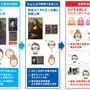 ボタンビーコンとメガネスーパーのメガネ型ウェアラブル「b.g.」が連携