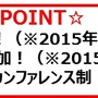 3人制バスケ「3x3 PREMIER.EXE 2016シーズン」が6月に開幕
