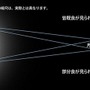 日食の仕組み　（c） 国立天文台天文情報センター