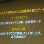 ITでプロ野球を楽しく！ピッチャーの配球でバッグが光る？…ジャイアンツハッカソン