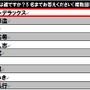 怒られたい著名人1位はマツコ・デラックス…怒りに関するアンケート調査