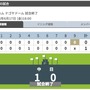中日・ジョーダン、8回無失点の好投…日本ハムとの投手戦を制す