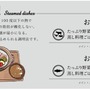 横浜F・マリノス、subLimeとスポーツ選手の食をサポートするプロジェクト