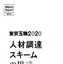 【東京2020とわたし】オリンピックで変わる働き方…若い世代が「やさしさの仮面」の裏に秘めるもの