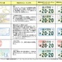 東京2020オリンピック・パラリンピック競技大会特別仕様ナンバープレートのデザイン案最終候補5作品