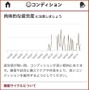選手の成長をサポートするサービス「アトレータ」に自動アドバイス機能追加