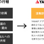 登山アプリ「YAMAP」が遭難リスクを低減する活動計画機能を実装