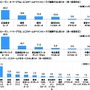 石原さとみが始球式で投げてほしい女性芸能人1位に…プロ野球に関する調査