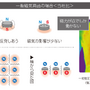 宇野昌磨着用カラーの磁気ネックレス「コラントッテ TAO ネックレス AURA」限定発売