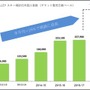 HAKUBA VALLEY、訪日外国人スキー客数が過去最高の33万人超え