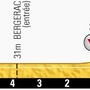 第19ステージ残り5kmのプロフィールマップ