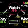 日本のフットサルを盛り上げるフットサル専門メディア「SAL」正式オープン