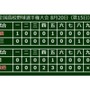 大会第15日、準決勝第2試合は大阪桐蔭が済美を下し決勝進出！