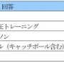 この秋してみたいスポーツは「ウオーキング」…スポーツ・運動に関するアンケート