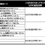 プロ野球12球団ジュニアトーナメント、J SPORTSが全試合放送